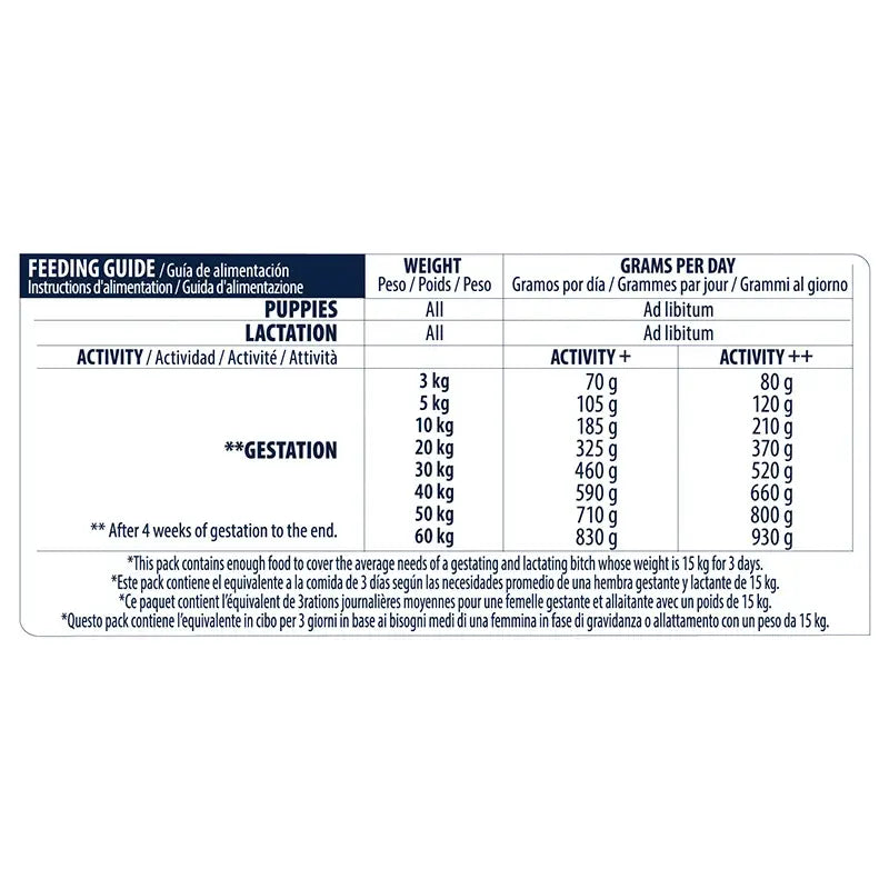 Advance Canine Puppy Protect Initial, 800 g, Hundefutter