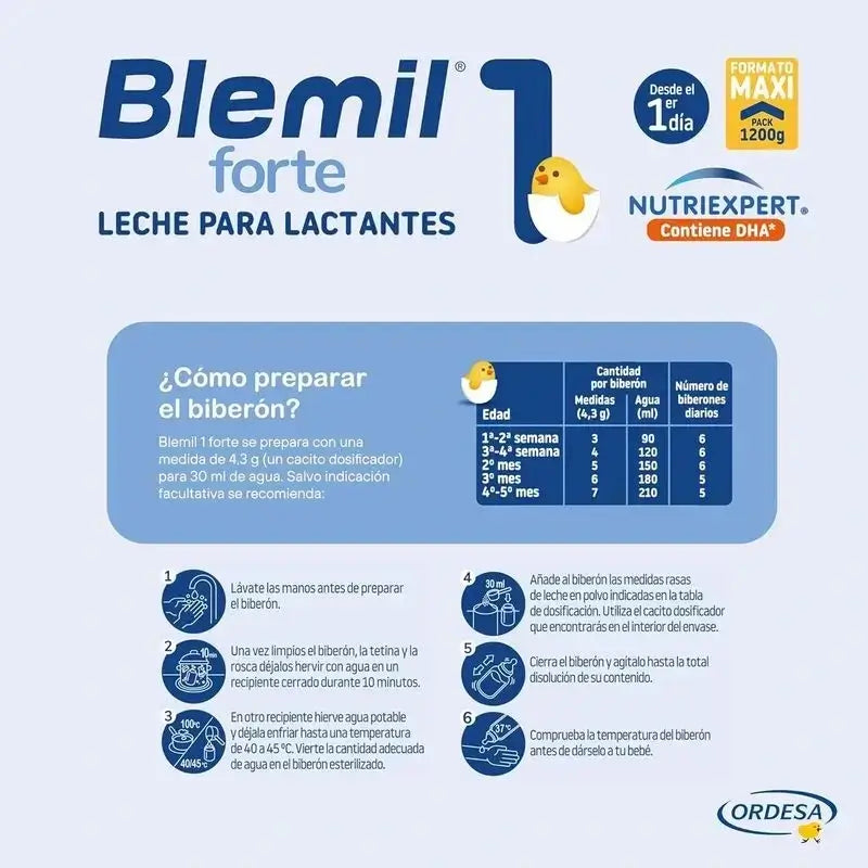 Blemil Plus 1 Forte, Packung 8 x 1200 Gramm