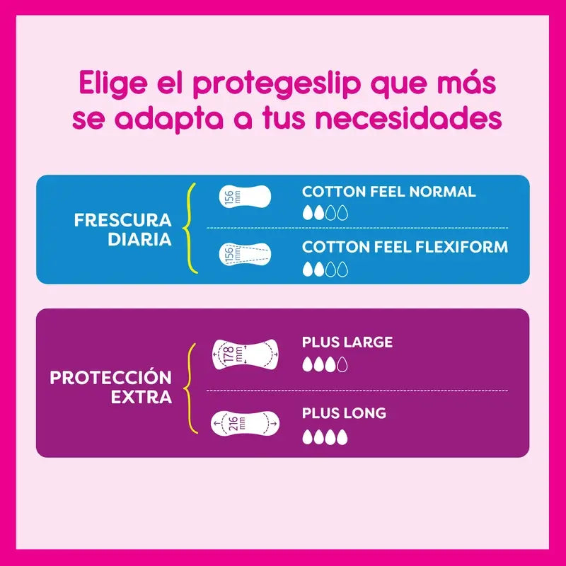 Carefree Cotton Feel Normal Parfümfrei 20Packs