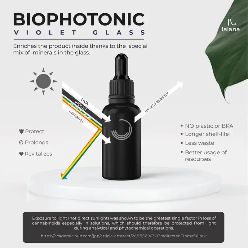 Lalana Cbd Öl Stark 40%, 30 ml