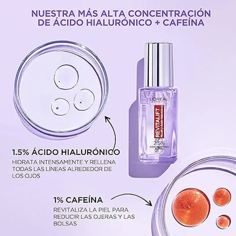 L'Oréal Paris Revitalift Filler Augenserum: 2,5% Hyaluronsäure & Koffein, Dreifach-Roll-On