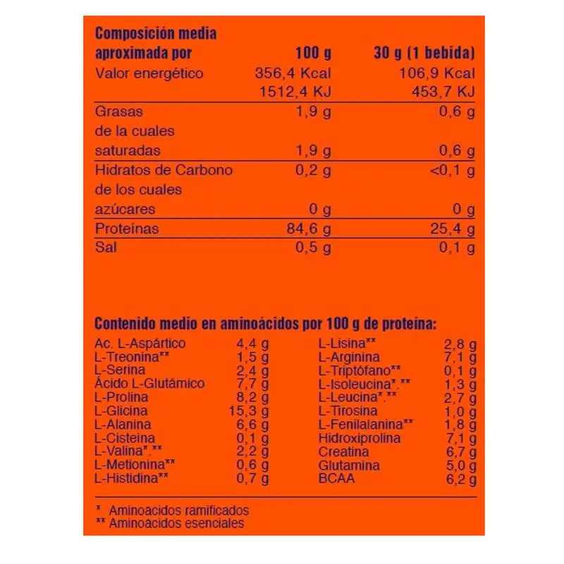 Mega Plus Rindfleischprotein Wettbewerb Schokolade 1Kg.