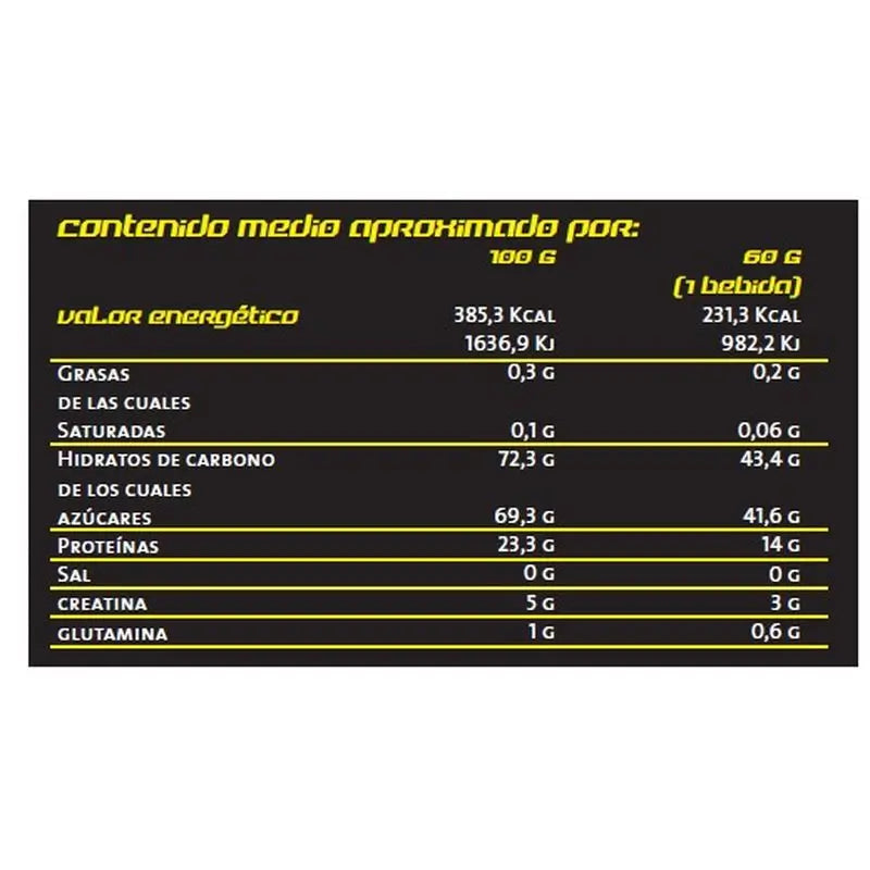 Mega Plus Optimal Mass Erdbeergeschmack 1,5Kg.