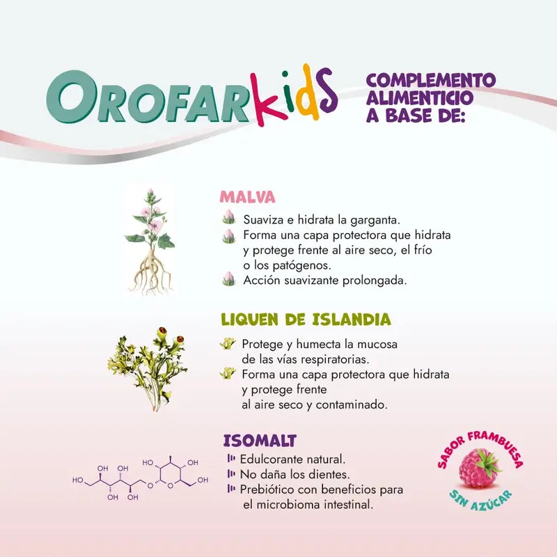 Orofar Kids Zuckerfrei Himbeere Hals Juckreiz Lutscher , 8 Lutscher