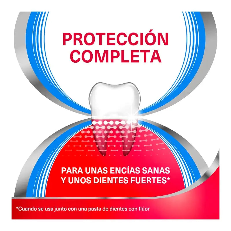 Parodontax Complete Protection Mundspülung, 500 ml