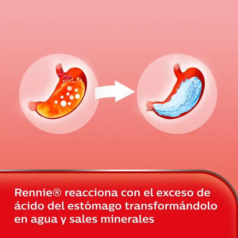Rennie 48 Kautabletten mit Minz-Zitronen-Sucrose