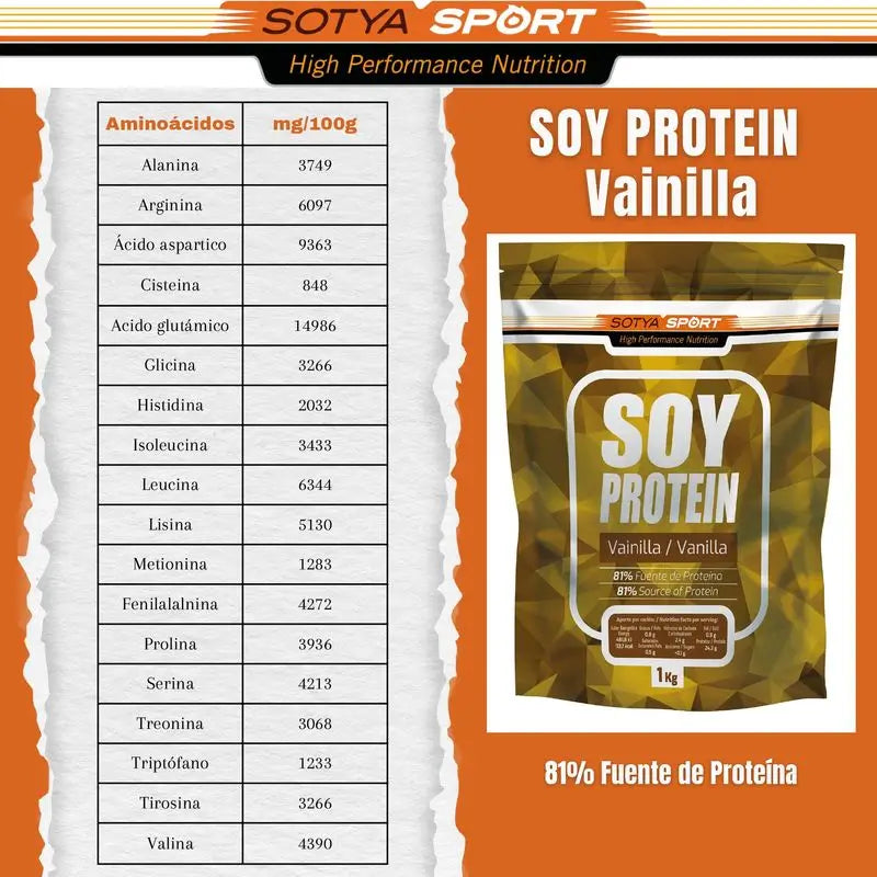 Sotya Sojaproteine Vanille 1Kg.