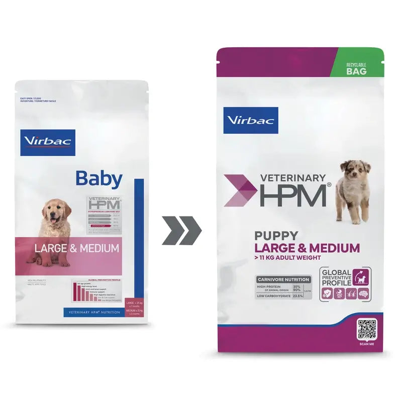 Virbac Veterinary HPM Puppy Large & Medium Dog , 3 kg, Hundefutter