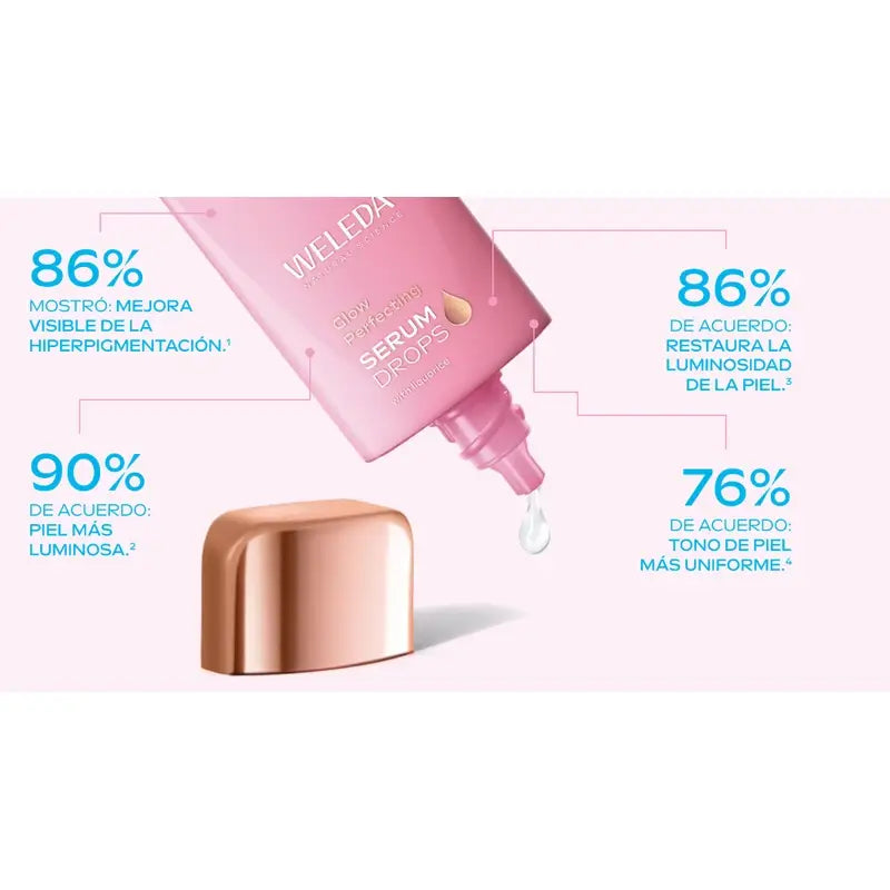 Weleda Booster Drops Glow Leuchtkraft-Serum, 30 ml