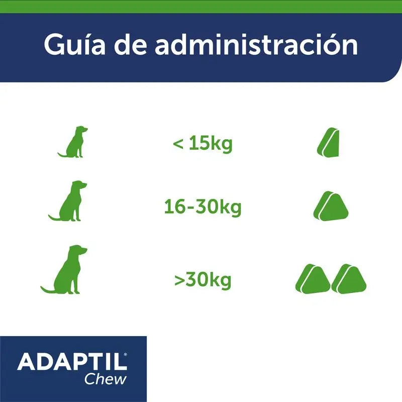 Adaptil Chew 30 Einheiten