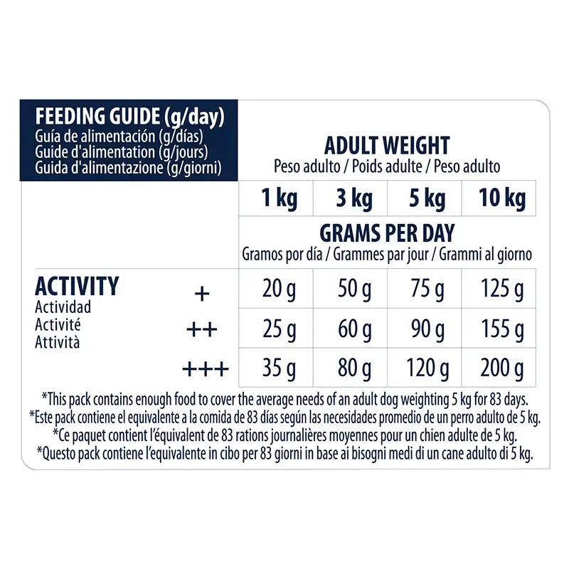 Advance Canine Adul Mini Sensitive Lachs 7,5 kg, Hundefutter