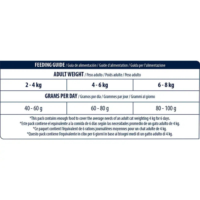 Advance Feline Adult Huhn-Reis 400Gr, Katzenfutter