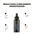 Arganour Kapillarstärke Haarwuchs Lotion, 50 Ml