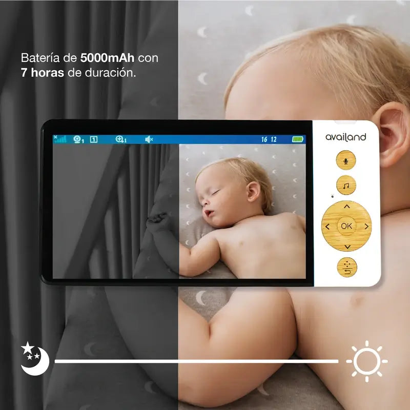 Availand Babyphone Sphera