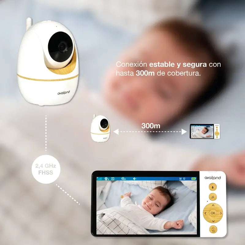 Availand Babyphone Sphera