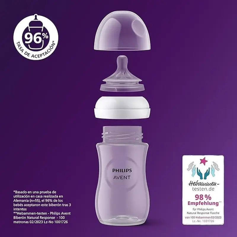 Avent Pack Natural Response Flaschen 0-6M Scd838/11