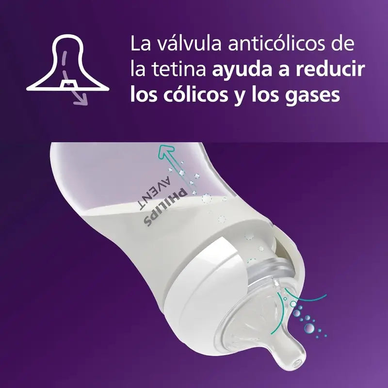 Avent Pack Natural Response Flaschen 0-6M Scd838/11