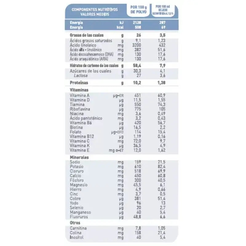 Babybio Caprea 1 Ziegenmilch 0-6 Monate, Packung 4 x 800 g