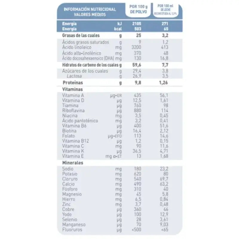 Babybio Caprea 2 Ziegenmilch 6-12 Monate, Packung 6 x 800 g