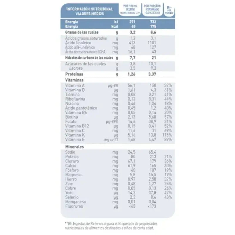 Babybio Caprea 3 Ziegenmilch 12-36 Monate, Packung 2 x 800g