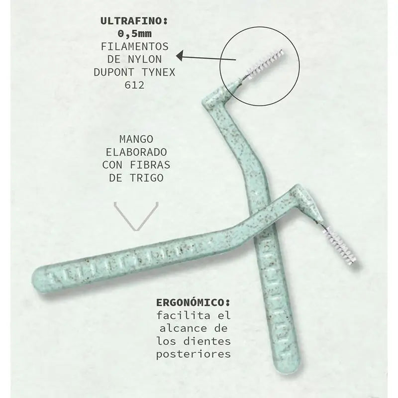 Beter Dental Care Pack 5X Interdentalbürsten, 0,5 mm
