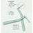 Beter Dental Care Pack 5X Interdentalbürsten, 0,5 mm