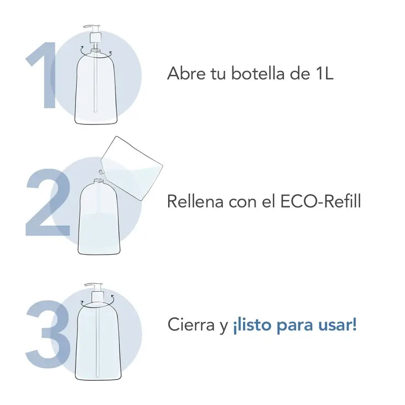 Bioderma Atoderm Eco-Refill Duschgel, 1L