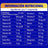 Bion3 Defense Multivitamin, 90 Tabletten