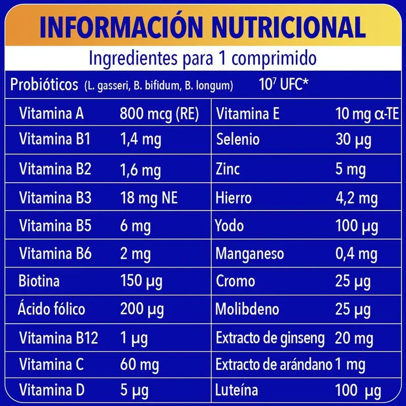 Bion3 Energy 50+ Multivitamine, 30 Tabletten