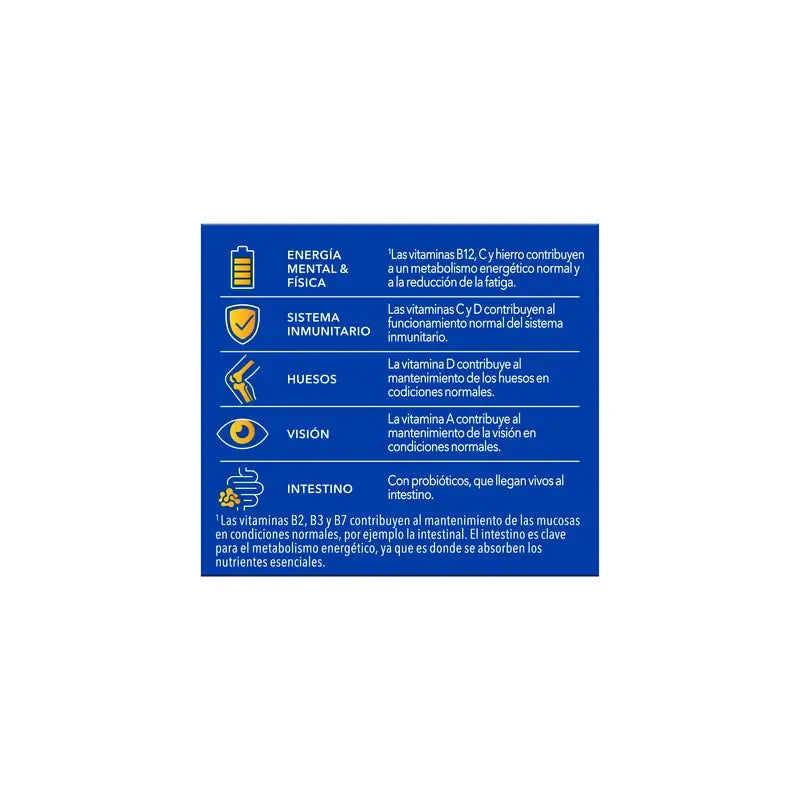 Bion3 Energy 50+ Multivitamine, 30 Tabletten