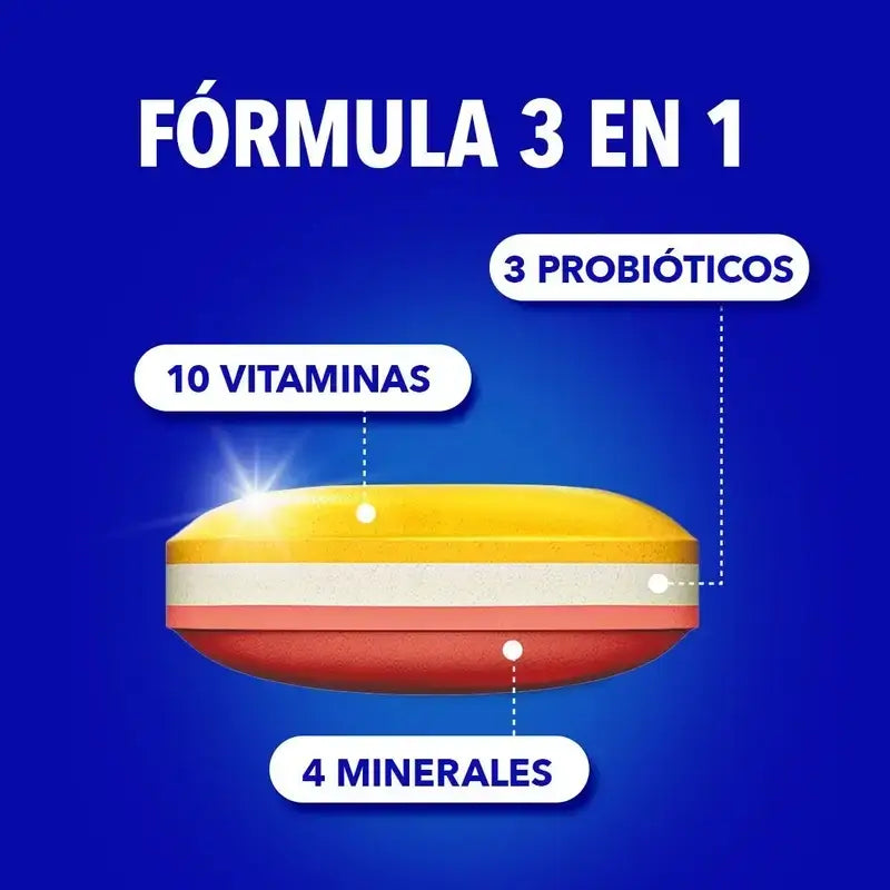 Bion3 Energie Multivitamin, 2X90 Tabletten