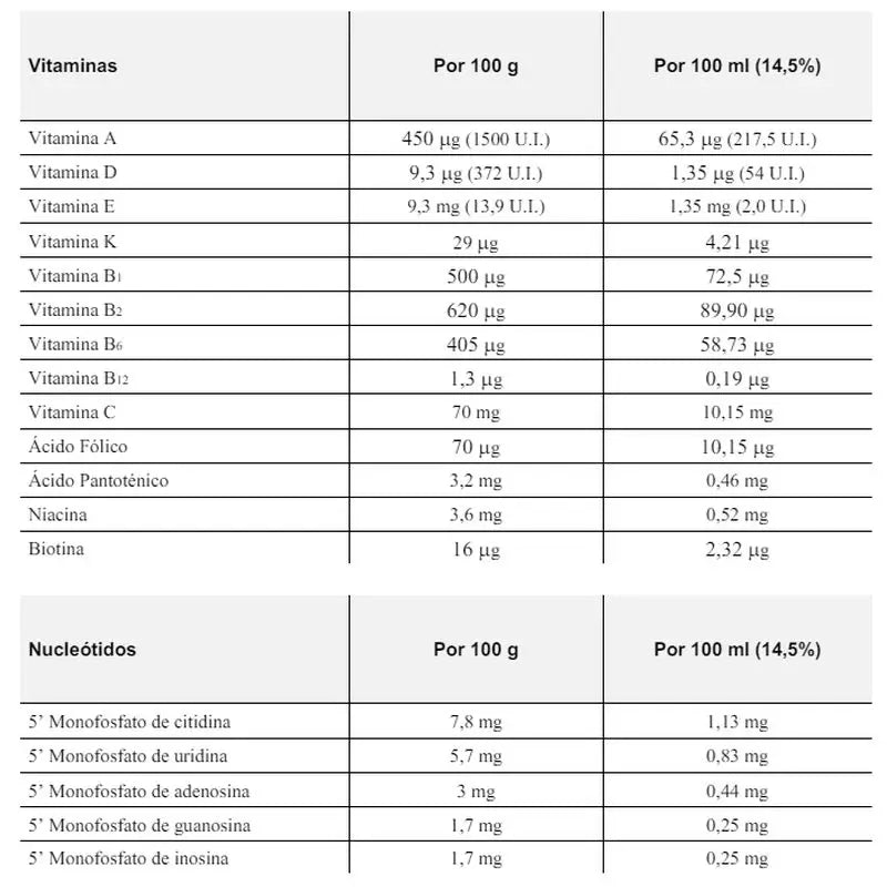 Blemil Optimum Evolution 3 Aufwuchsmilch, 1200g