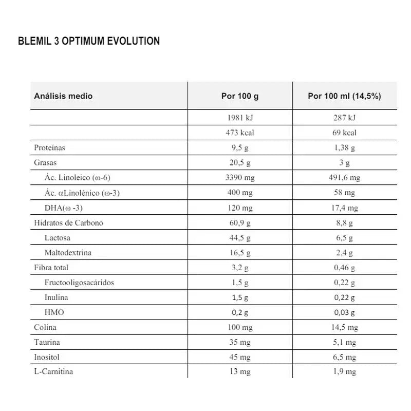 Blemil Optimum Evolution 3 Aufwuchermilch, 2X1200 g