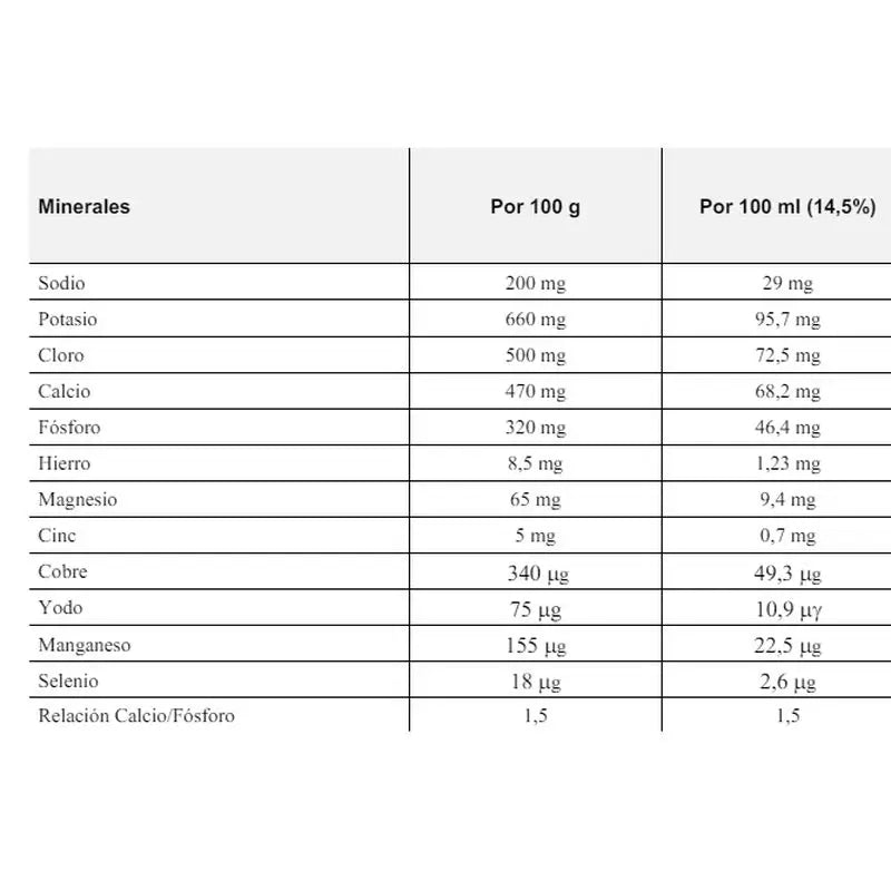 Blemil Optimum Evolution 3 Aufwuchermilch, 2X1200 g