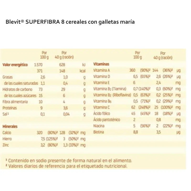 Blevit Babynahrung Superfibre 8 Cer. Und Keks, 500 grs