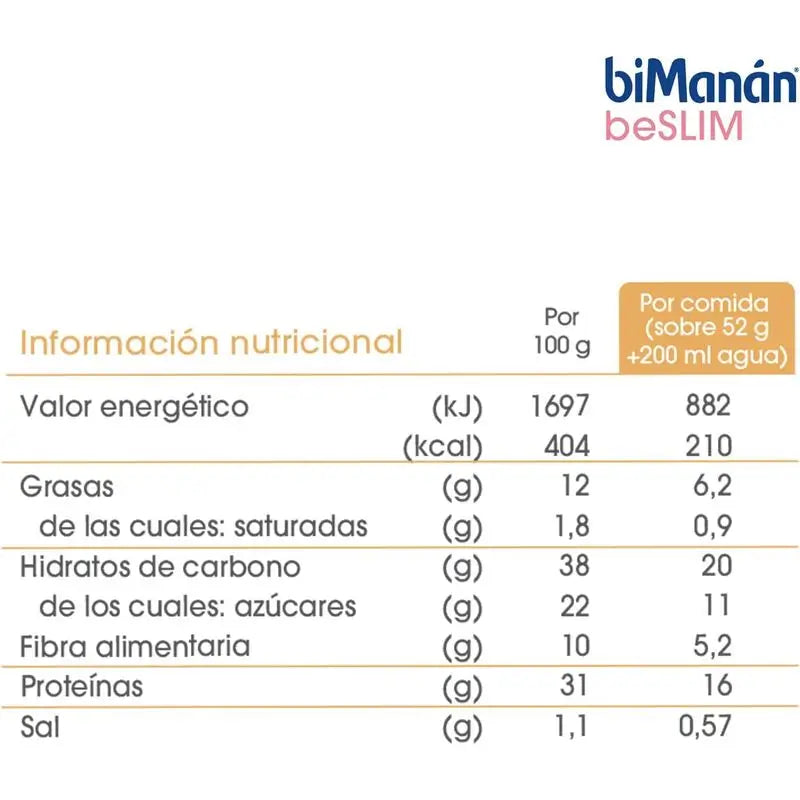 biManán Beslim Pudding mit Zitronengeschmack 6 Portionsbeutel