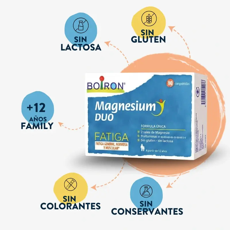 BOIRON Magnesium Duo 80 Tabletten