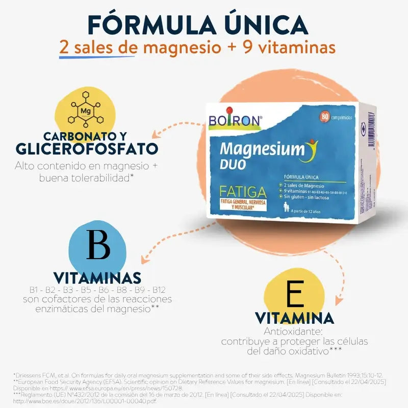 BOIRON Magnesium Duo 80 Tabletten