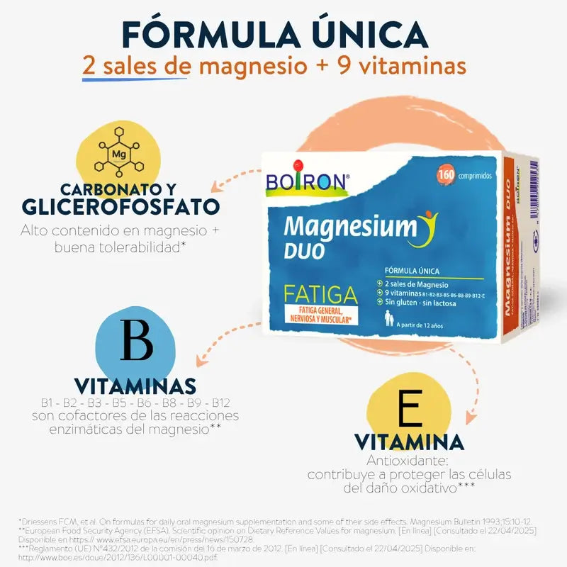 Boiron Magnesium Duo Müdigkeit, 160 Tabletten