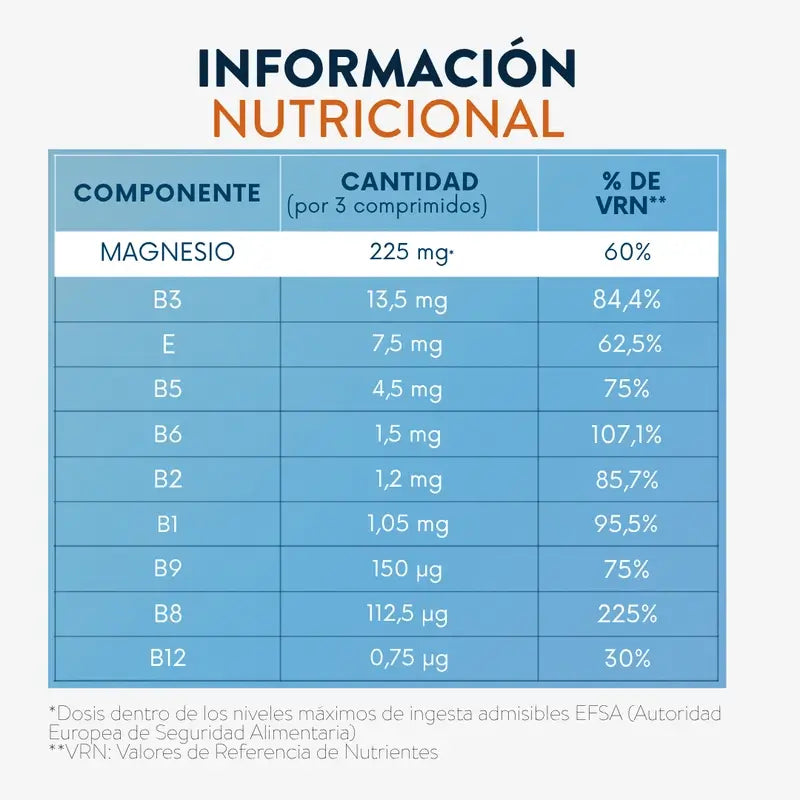 Boiron Magnesium Duo Müdigkeit, 160 Tabletten