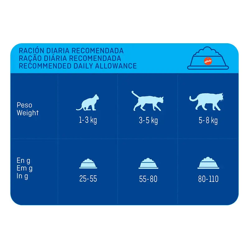 Brekkies Excel Feline Adult Delicious Geflügel, 3 kg Katzenfutter