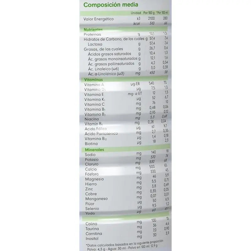 Capricare 1 Milch für Säuglinge 800 g