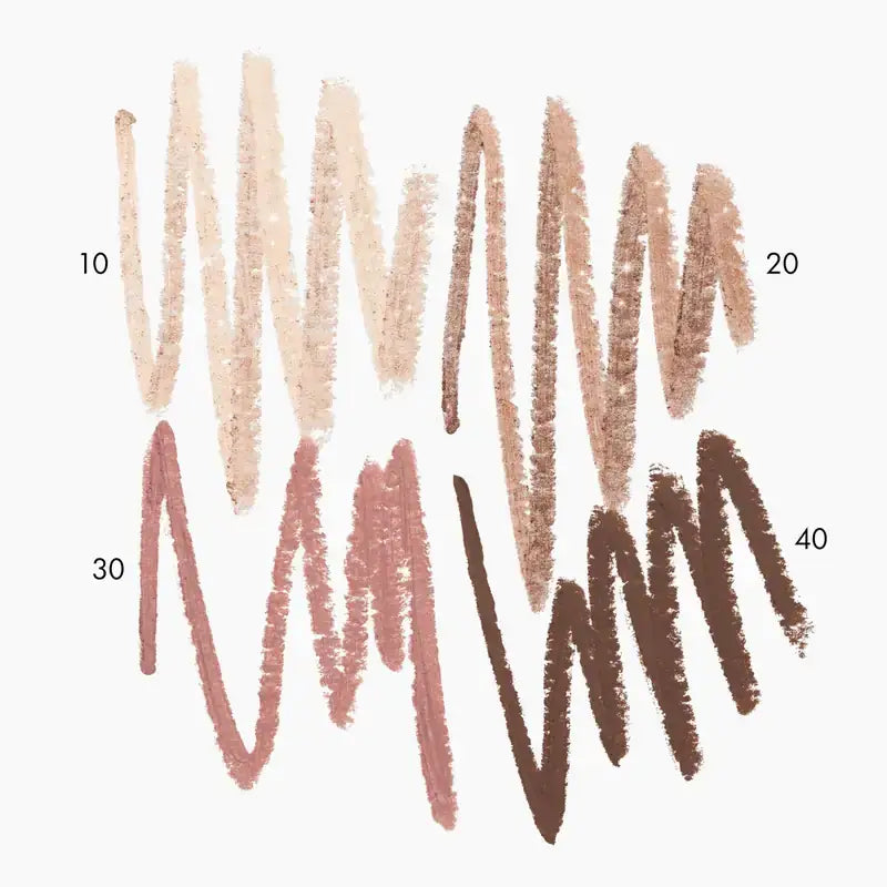 Catrice Jumbo Soft Blend Lidschatten 040, 1,65 g
