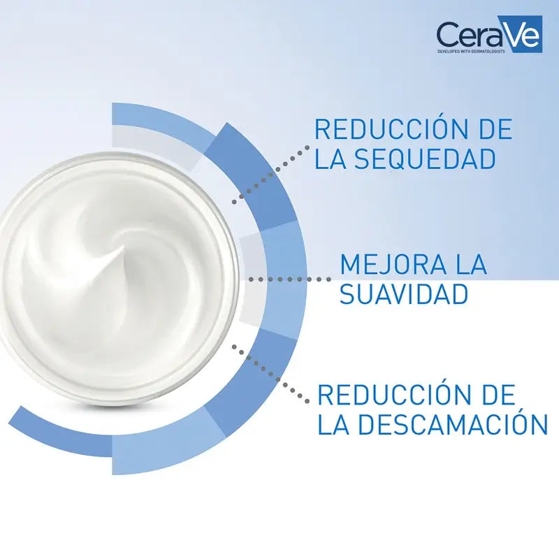 CeraVe Feuchtigkeitscreme, 177 ml