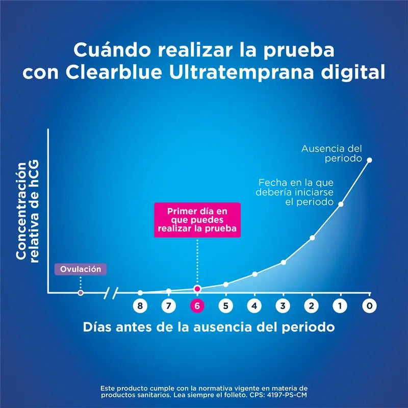 Clearblue Ultra Early Digital Schwangerschaftstest, 1 Digitaltest