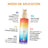 Comodynes Duplo Frischwasser Selbst, 2x100 ml