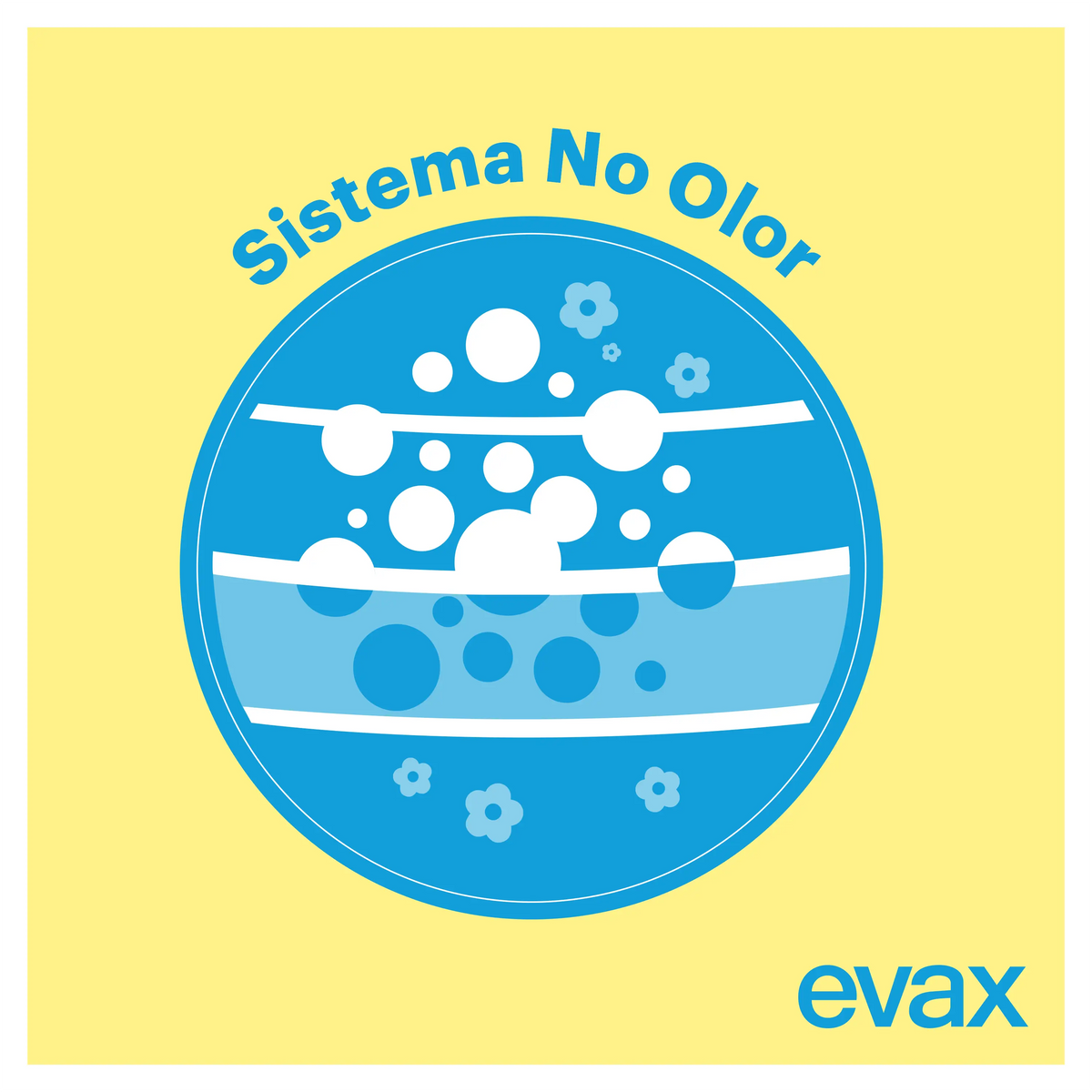 Evax Thin & Safe Normal Pads 16 Stück