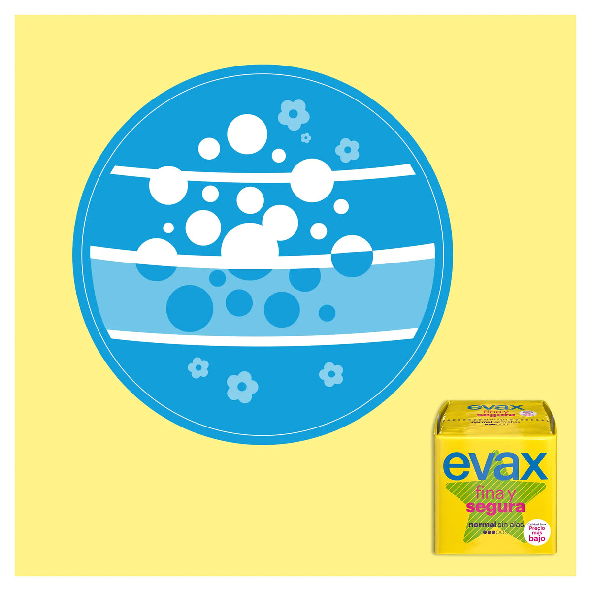 Evax Thin & Safe Normal Pads 16 Stück