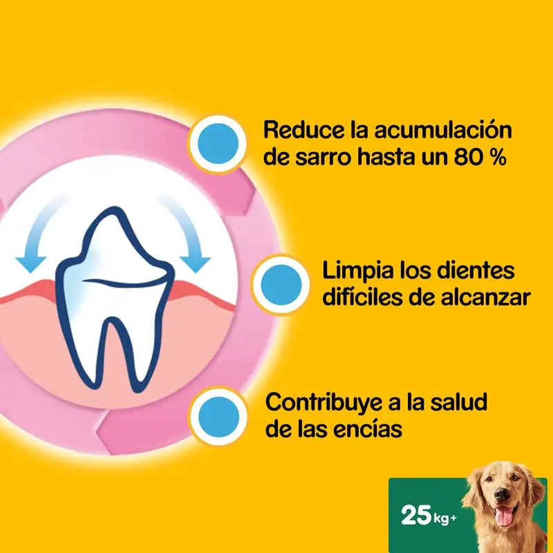 Pedigree Dentastix Großpackung 56Packungen