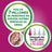 Depend Normal S/M Adult Windel Frauen , 10 Stück